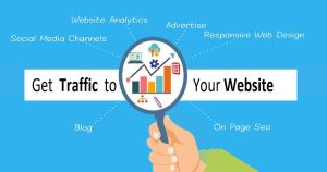 How to Get Free Traffic to Your Website or Blog